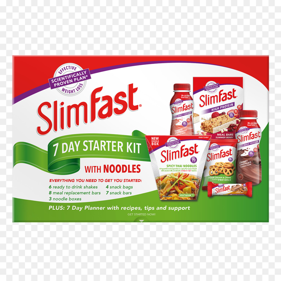 Kit Inicial Slimfast，Dieta PNG