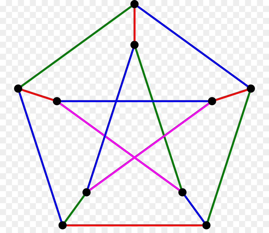 Pentágono Com Estrela，Geometria PNG