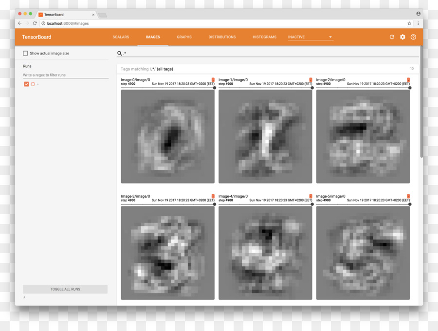 Tensorflow，Artificial Neural Network PNG