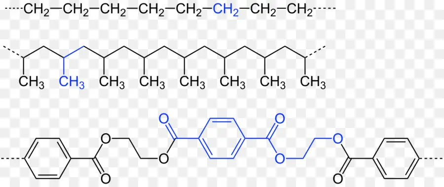 Estrutura Química，Molécula PNG