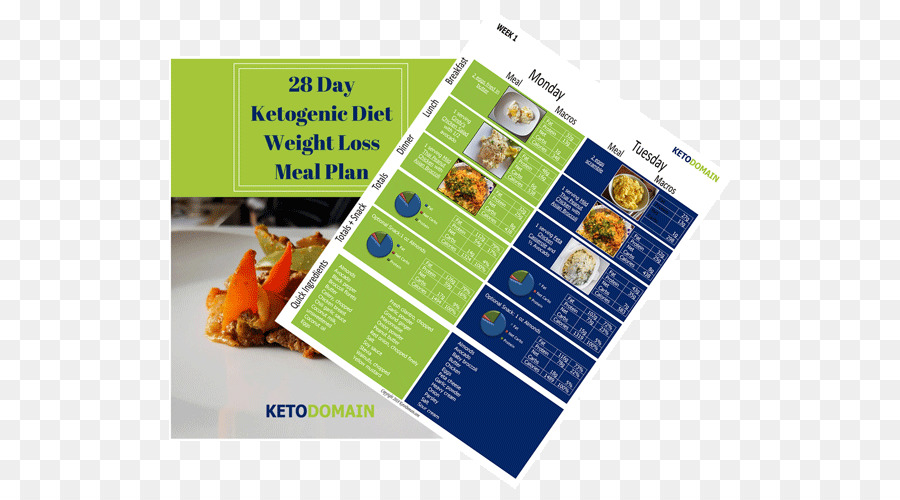 Plano De Dieta Cetogênica，Refeição PNG