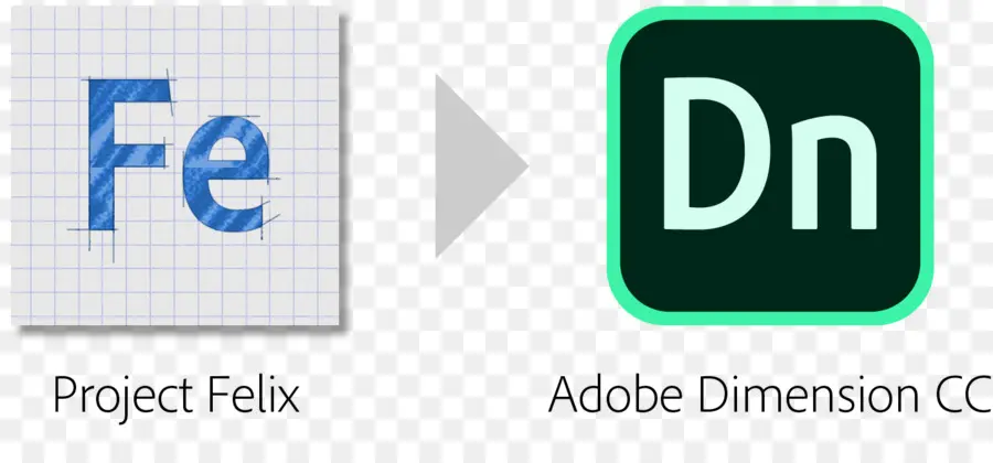 Adobe Dimensões，Dimensão PNG