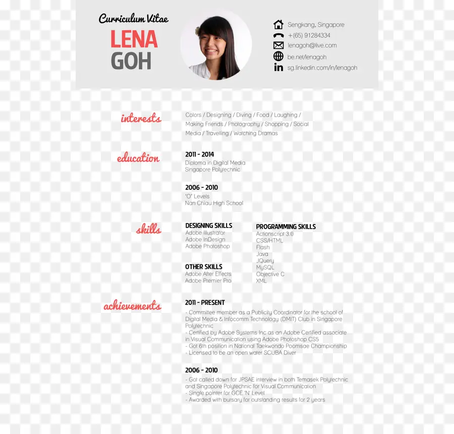 Curriculum Vitae，Retomar PNG