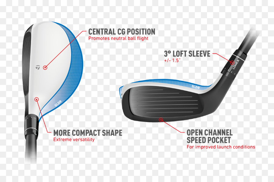 Sand Wedge，Material PNG