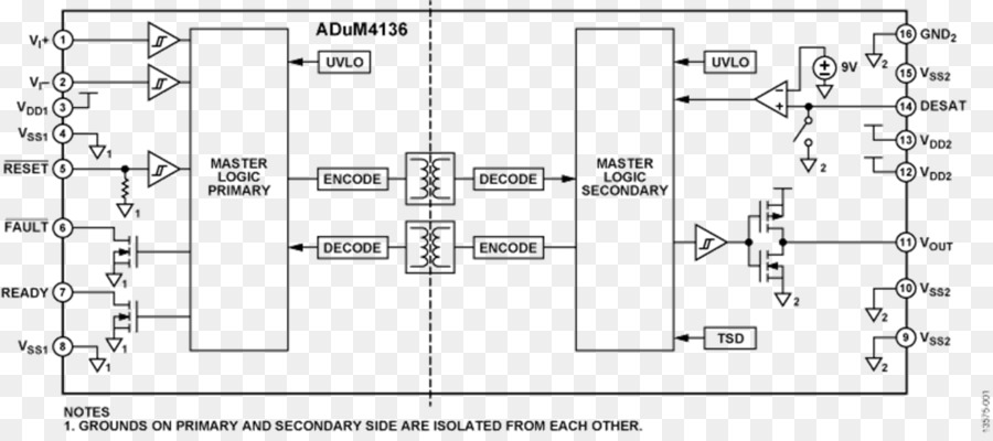 Diagrama De Circuito，Eletrônica PNG