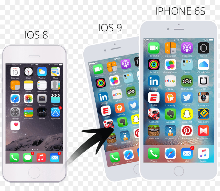 Iphone 6，Iphone 5 PNG