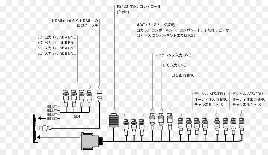 Componente Eletrônico，Circuito Eletrônico PNG