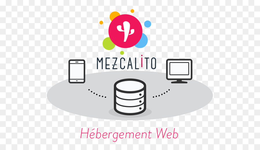 Mezcalito，Web Design PNG