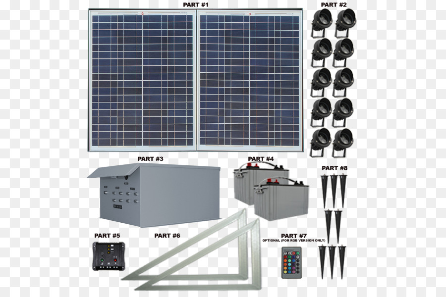 Luz，Painéis Solares PNG