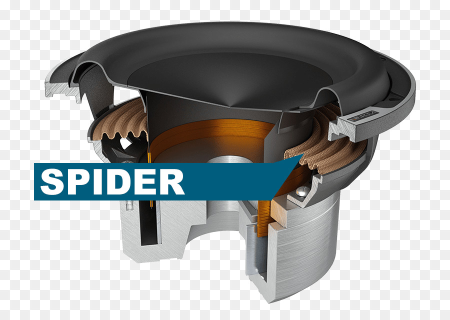 Subwoofer，Altifalante PNG