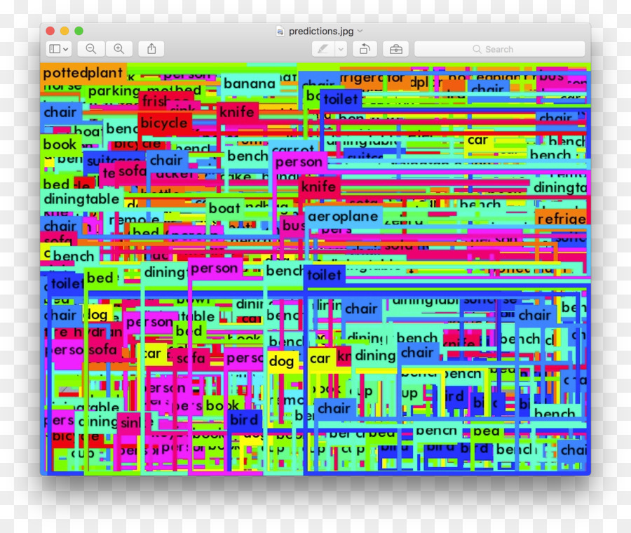 Convolucionais De Rede Neural，A Detecção De Objetos PNG