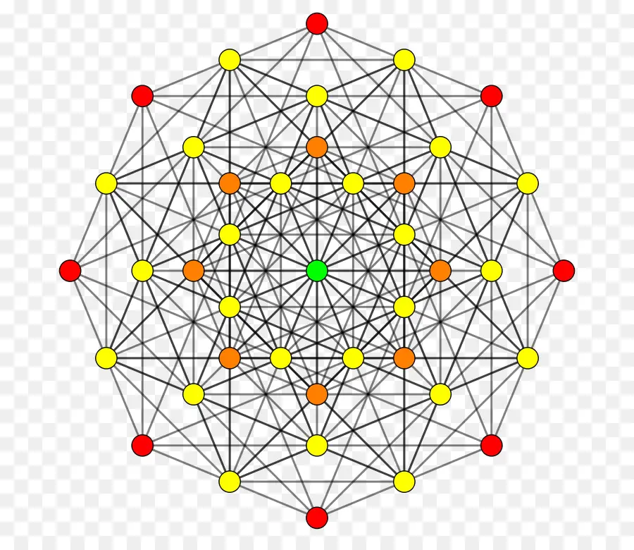 Diagrama De Rede，Conexões PNG