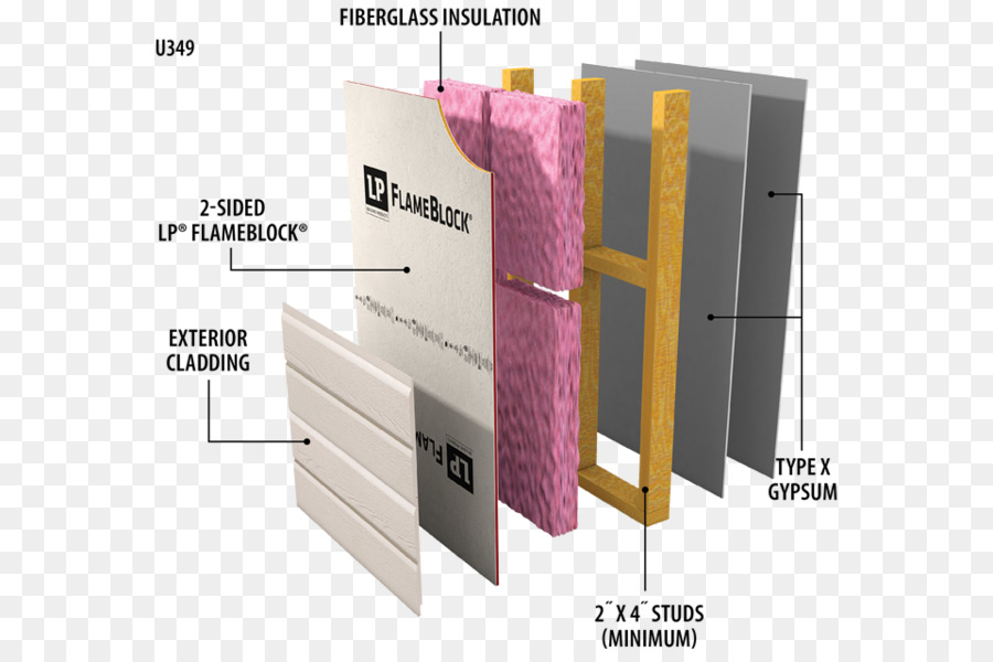 Parede，Fireresistance Classificação PNG