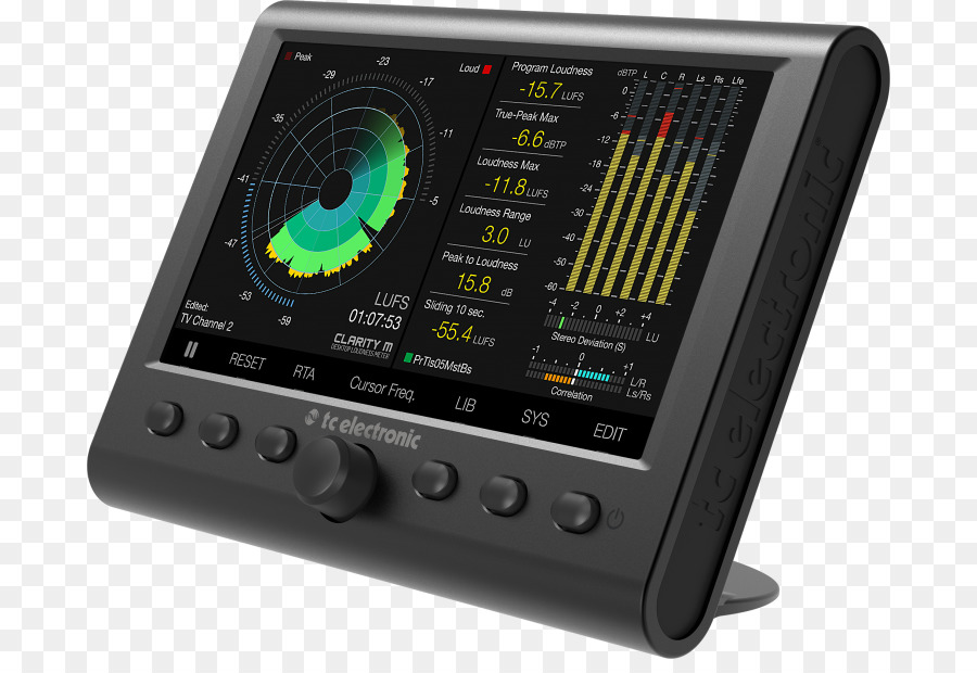 Tc Electronic Clareza M，Tc Electronic PNG