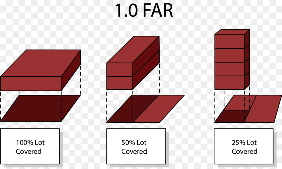 Construção，Retrocesso PNG