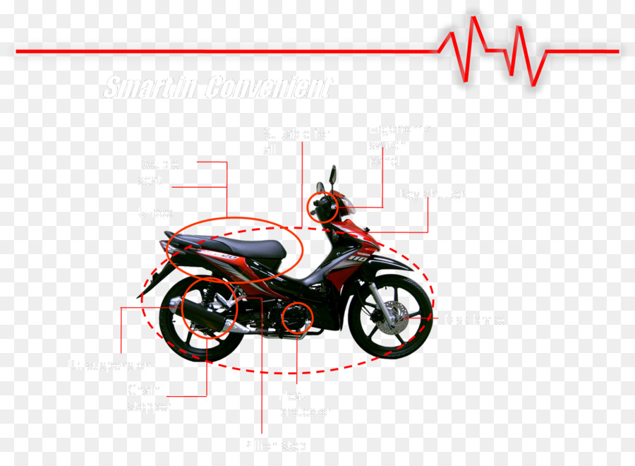 Honda，Moto PNG