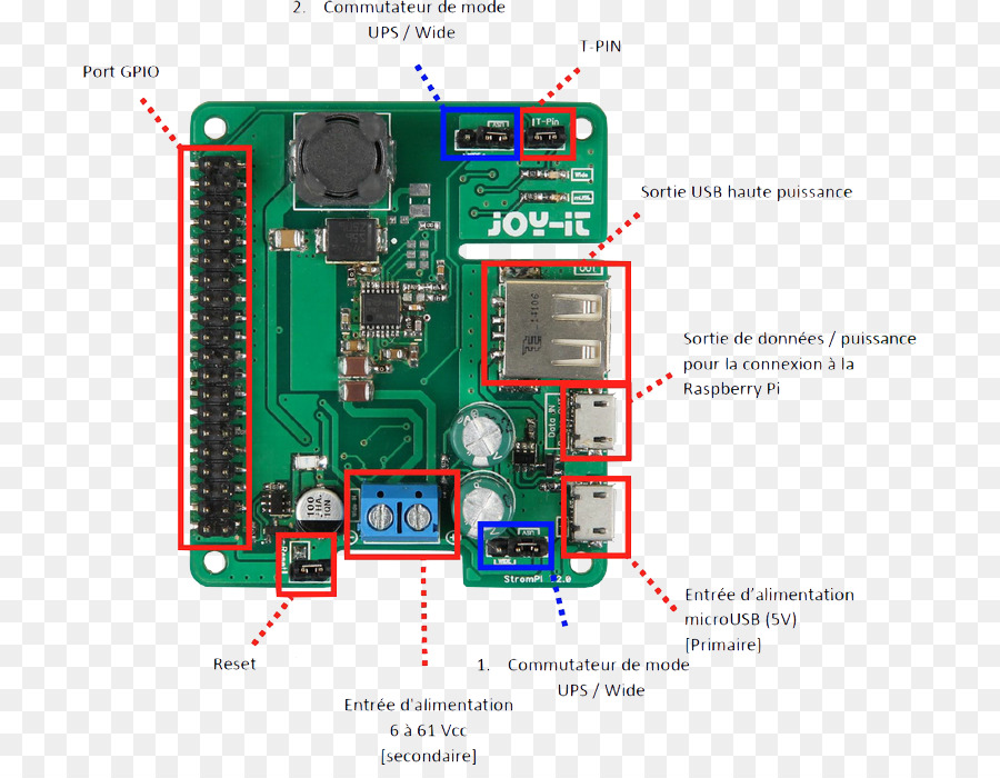 Microcontrolador，Eletrônica PNG