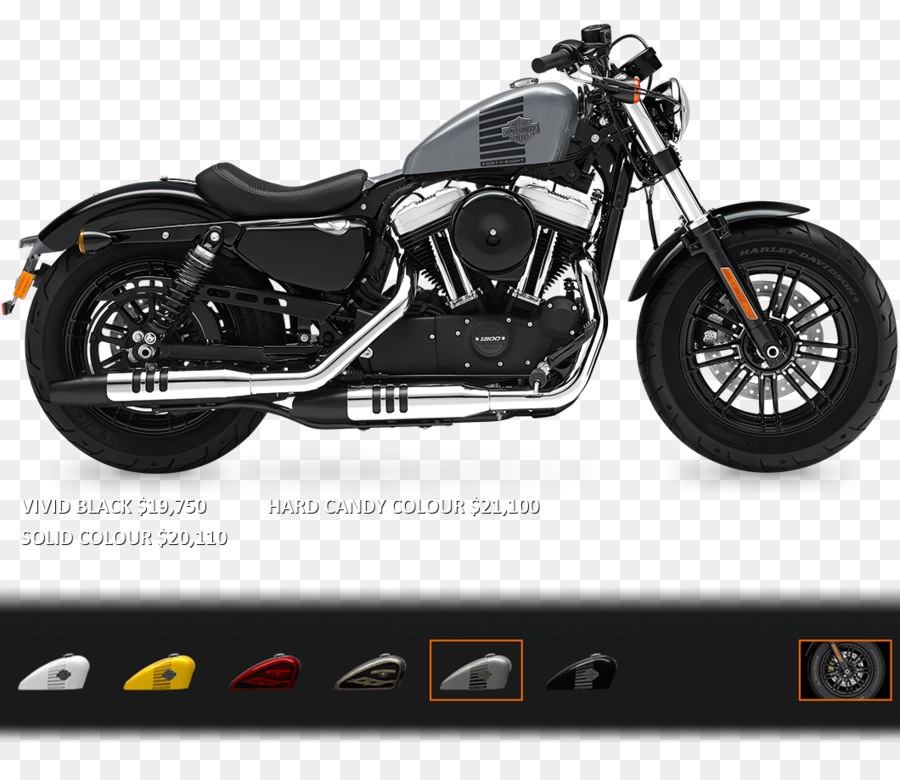 Harleydavidson，Harley Davidson Sportster PNG