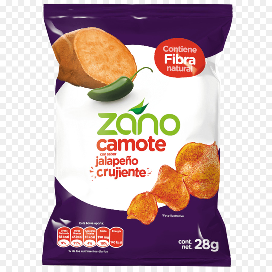 Chips De Batata，Adobo PNG