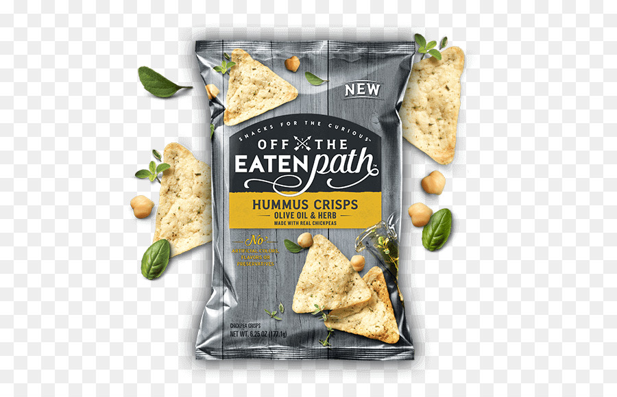 Tortilla Chips，Hummus PNG