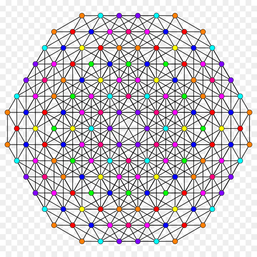 Geometria，Esfera PNG