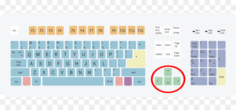 Teclado De Computador，Lessthan Sinal PNG