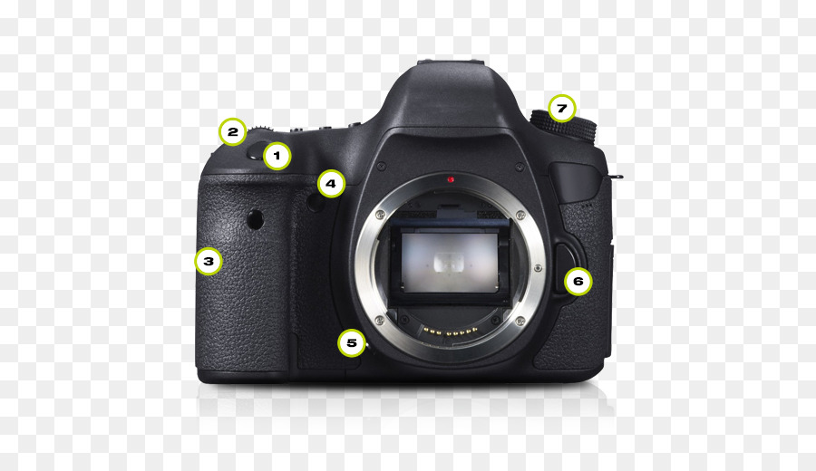 Canon Eos 6d，Canon 6d Los Mark Ii PNG