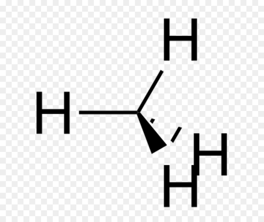 Dobrado A Regra De，Química PNG