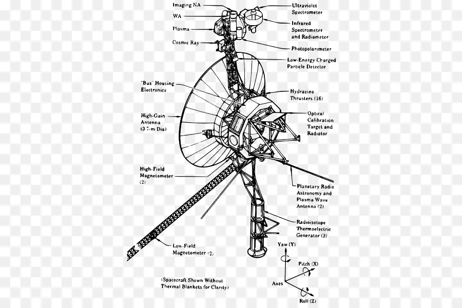 Nave Espacial，Antena PNG