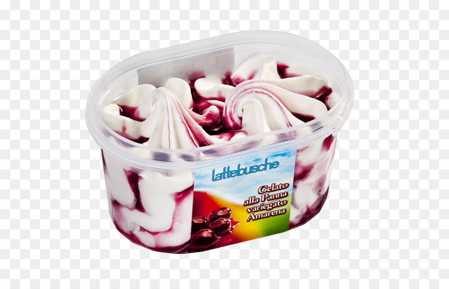 Frozen Yogurt，Sorvete PNG