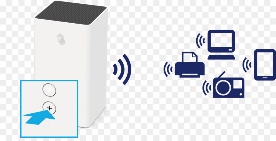 Wi Fi Protected Setup，Roteador PNG