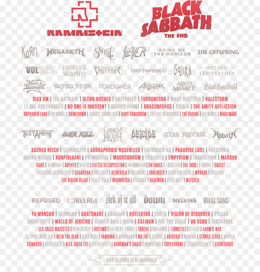 Black Sabbath，Documento PNG