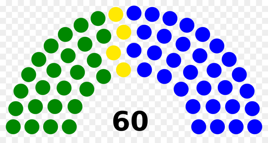 Distribuição De Assentos No Parlamento，Assentos PNG