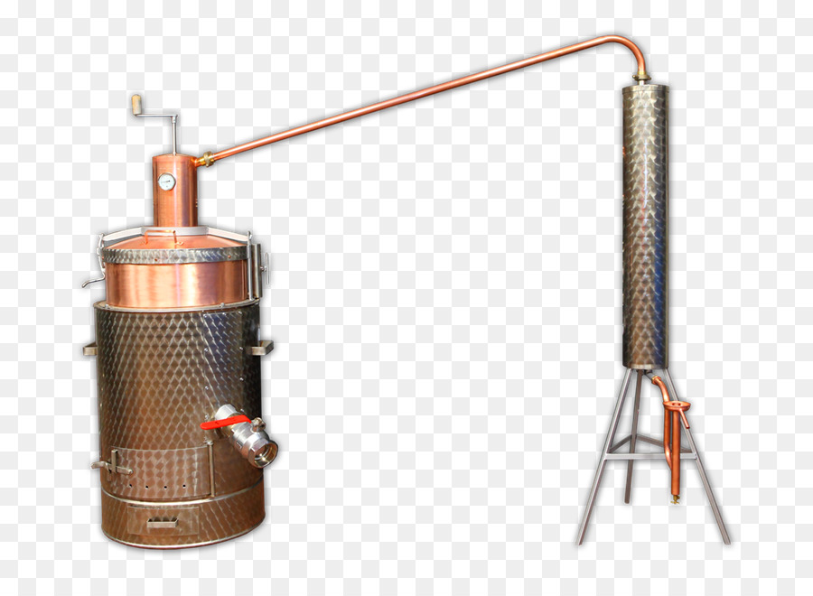 Destilação，Caldeira PNG