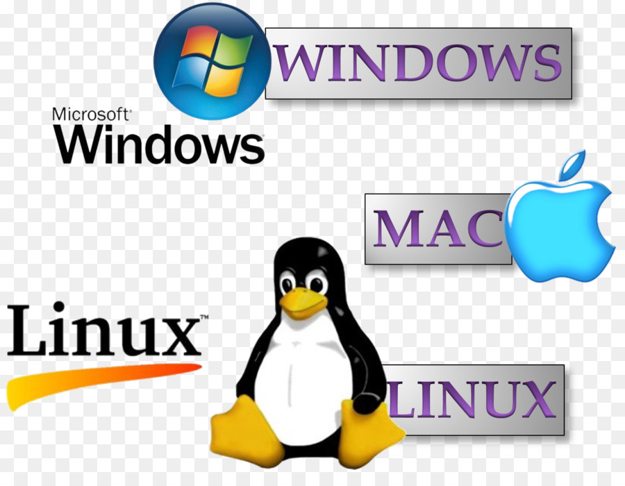 Linux，A Dell PNG