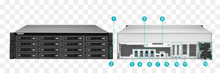 Rede De Computadores，Serial Attached Scsi PNG
