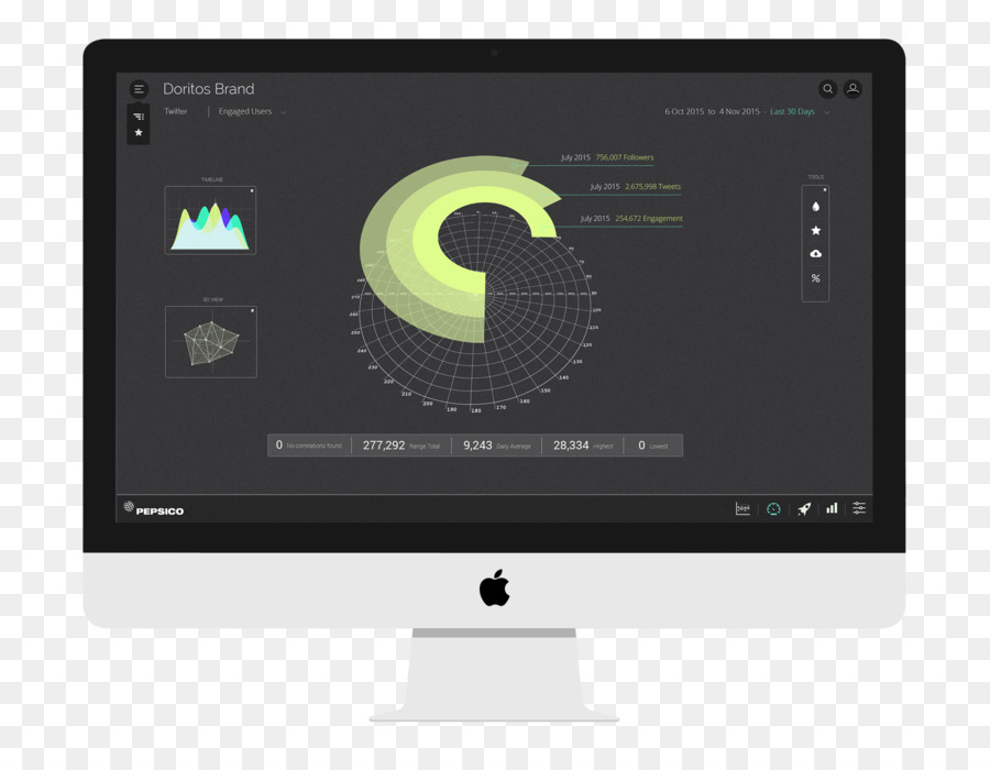 Monitores De Computador，Dispositivo De Saída De PNG