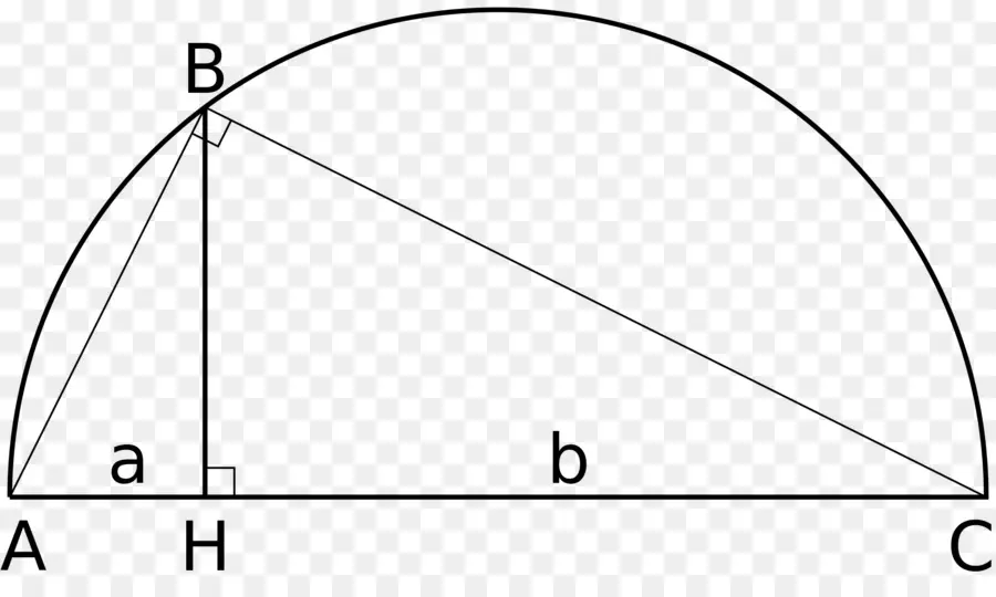 Diagrama Geométrico，Geometria PNG