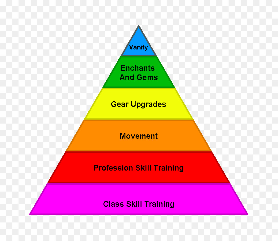 Triângulo，Informações PNG