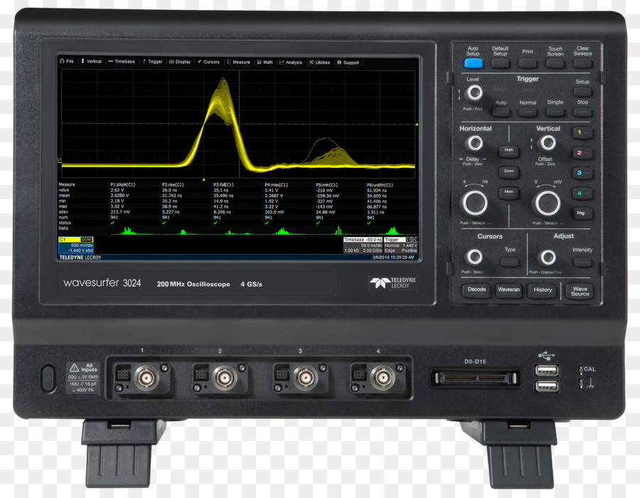 Osciloscópio，A Teledyne Lecroy PNG