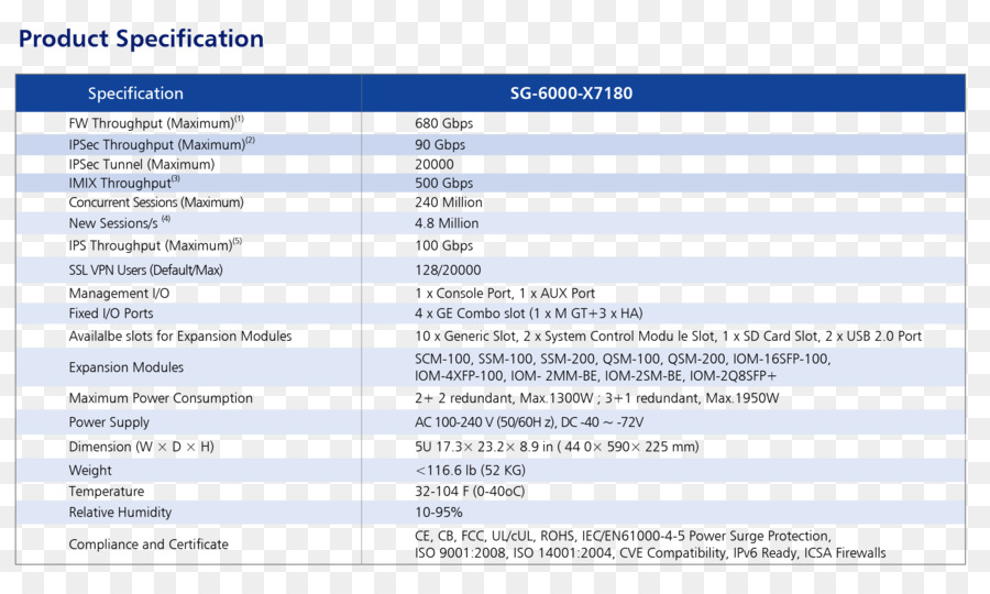 Documento，Linha PNG