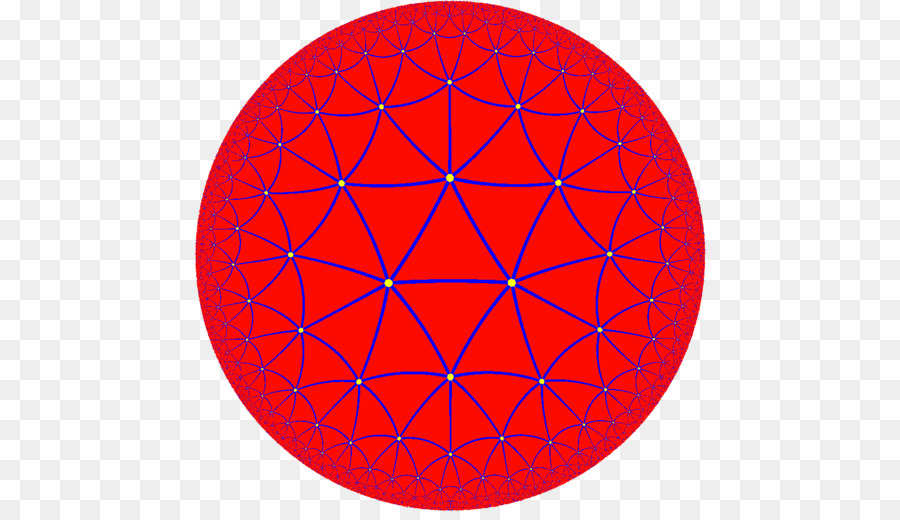 Simetria，Círculo PNG