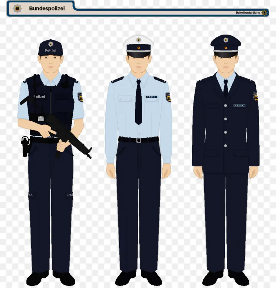 Uniformes Policiais，Polícia PNG