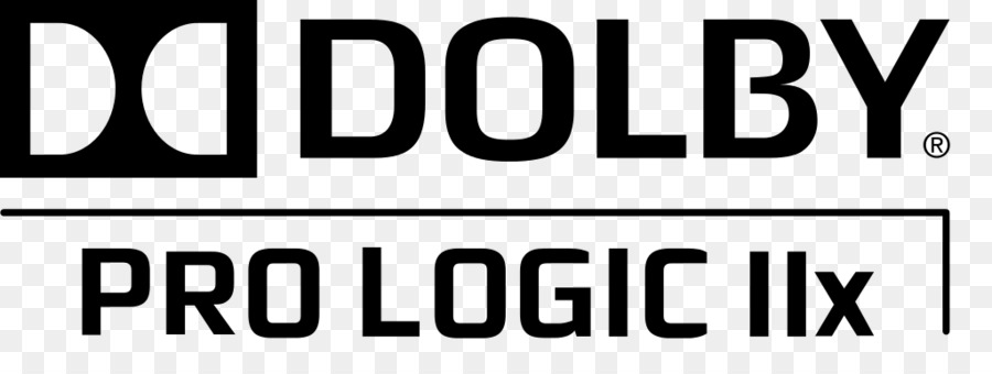 Dolby Pro Logic Ii，Áudio PNG