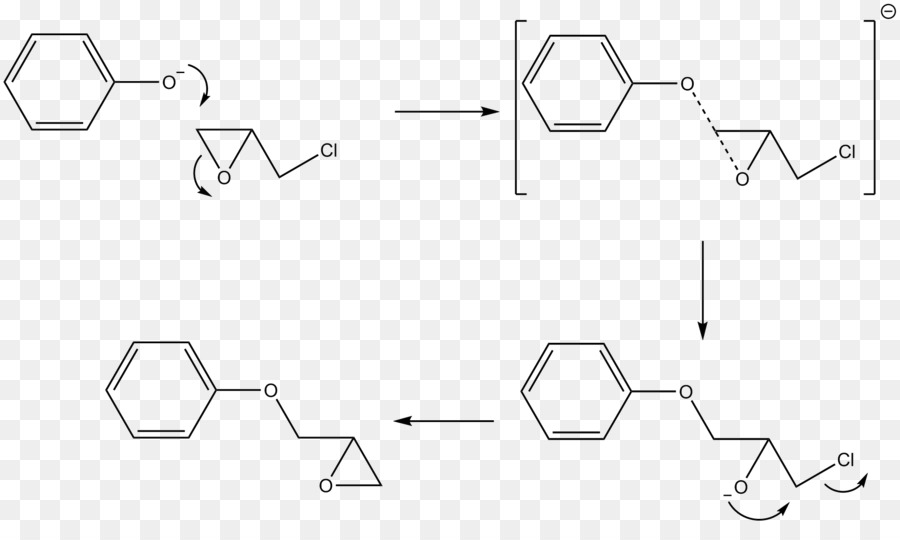 Reação Química，Química PNG