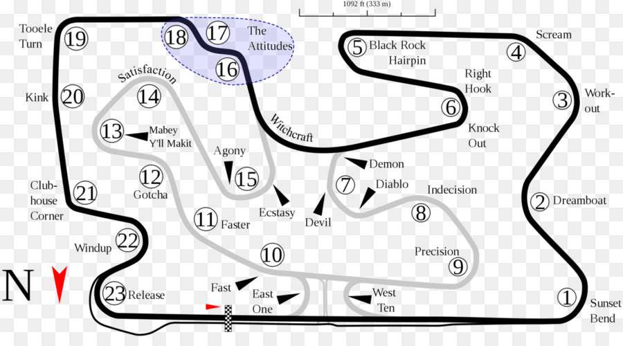 Pista De Corrida，Circuito PNG