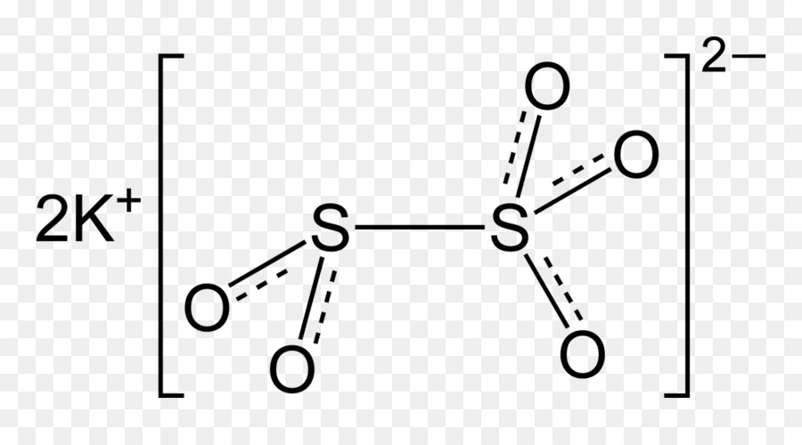 De Sódio Metabissulfito，Metabissulfito De Potássio PNG