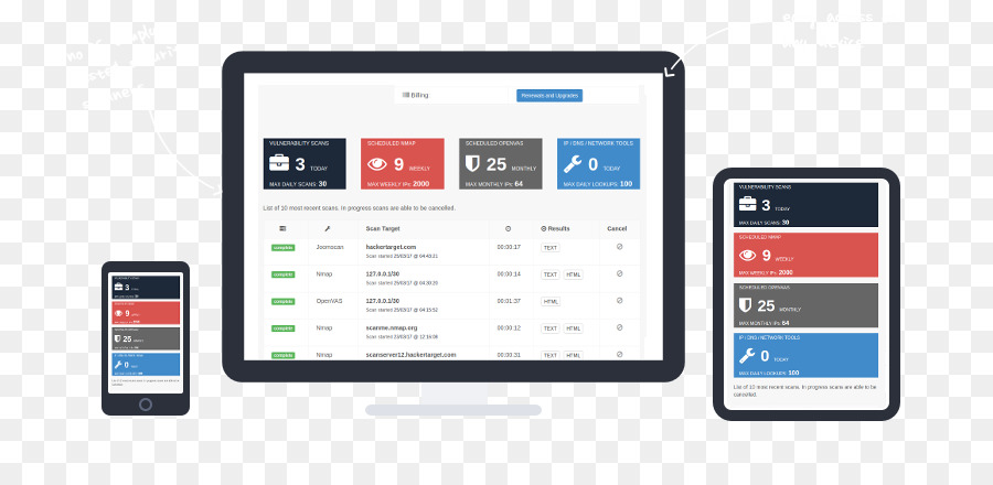Smartphone，Scanner De Vulnerabilidade PNG