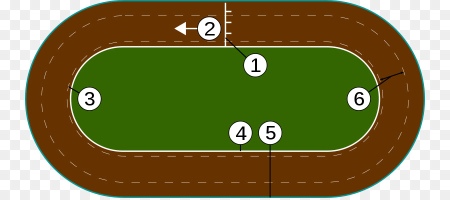 Moto Speedway，Wlokniarz PNG