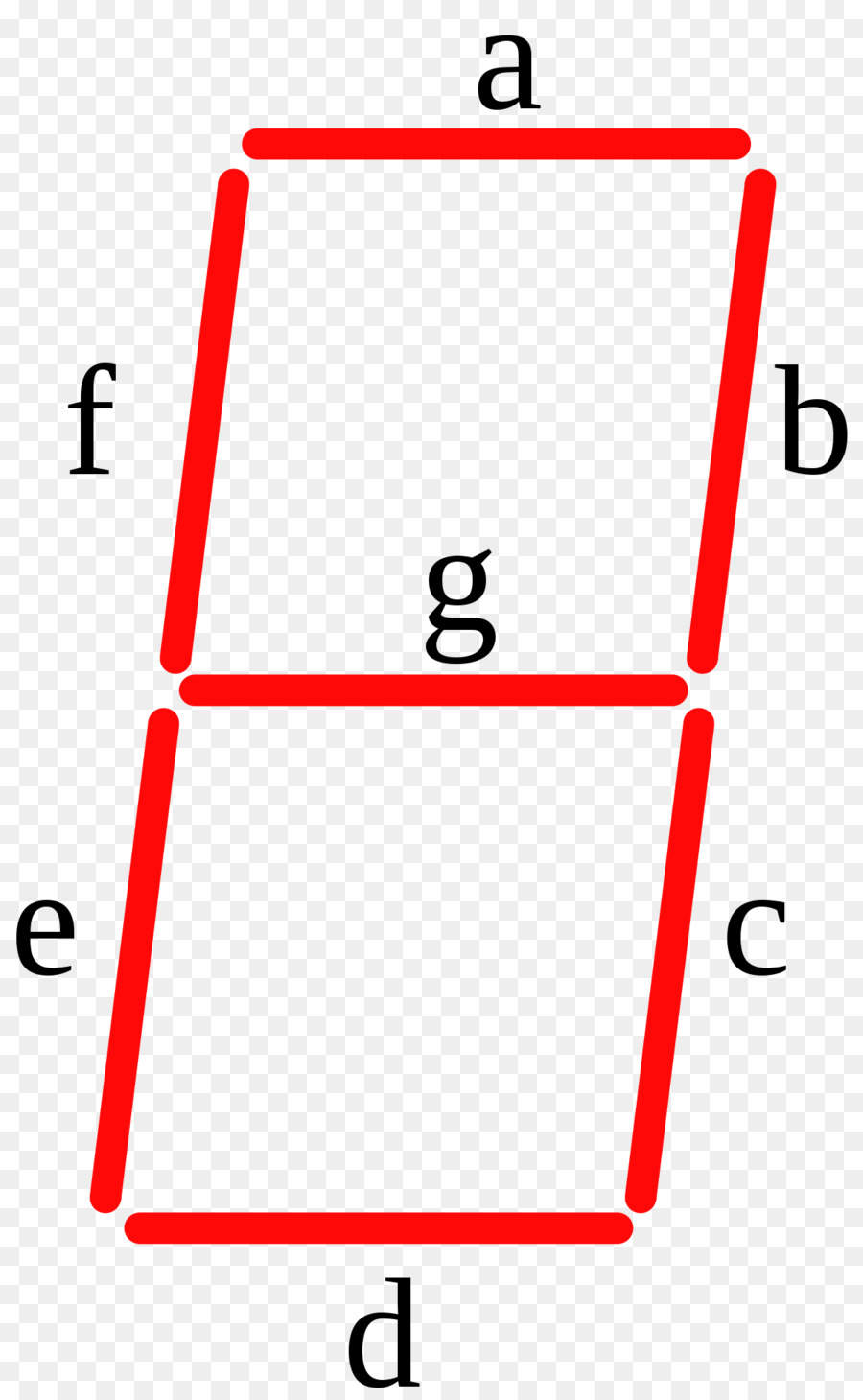 Paralelogramo，Geometria PNG